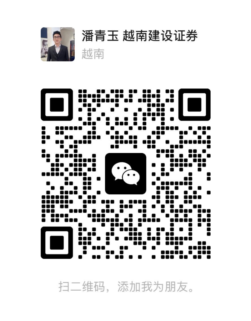 WeChat QR Code